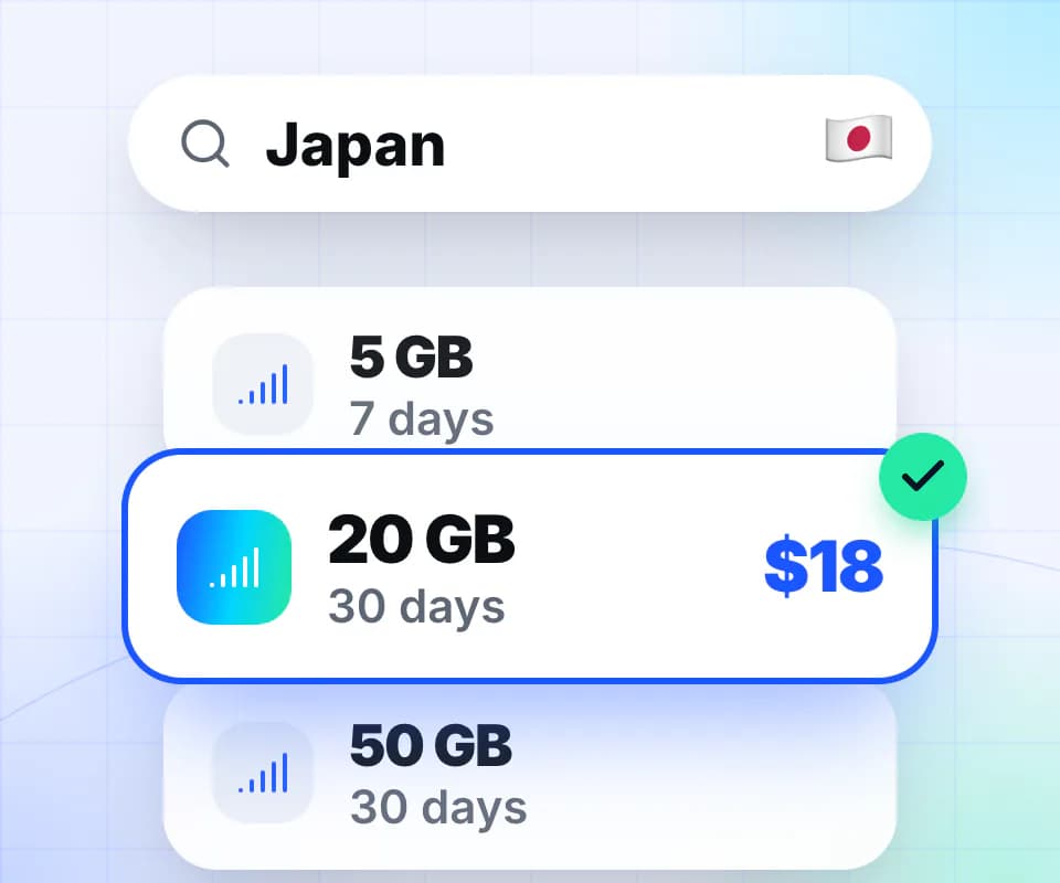 A search for Japan with a 20 GB plan for 30 days selected